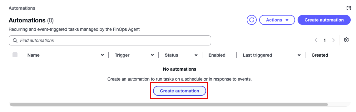 Automations 一覧画面の Create automation ボタン