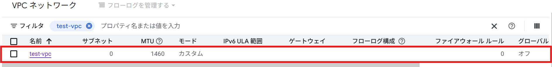 VPCネットワーク