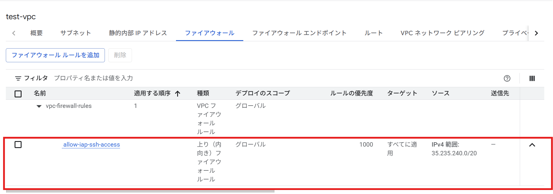 IAP利用許可のファイアウォール