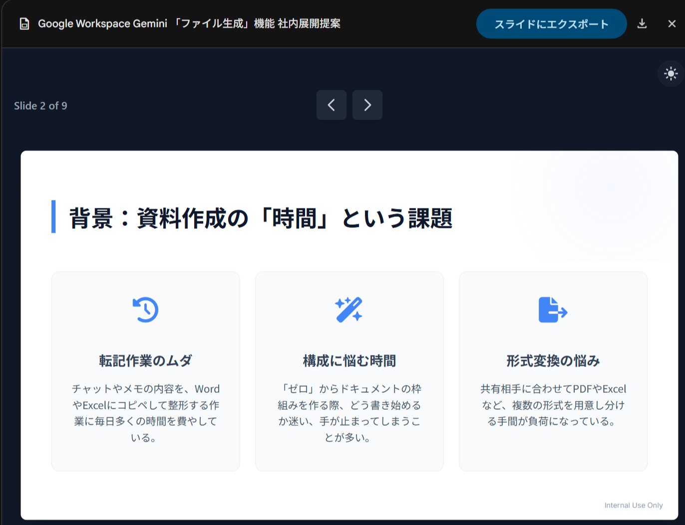 生成されたスライド 2：背景・課題
