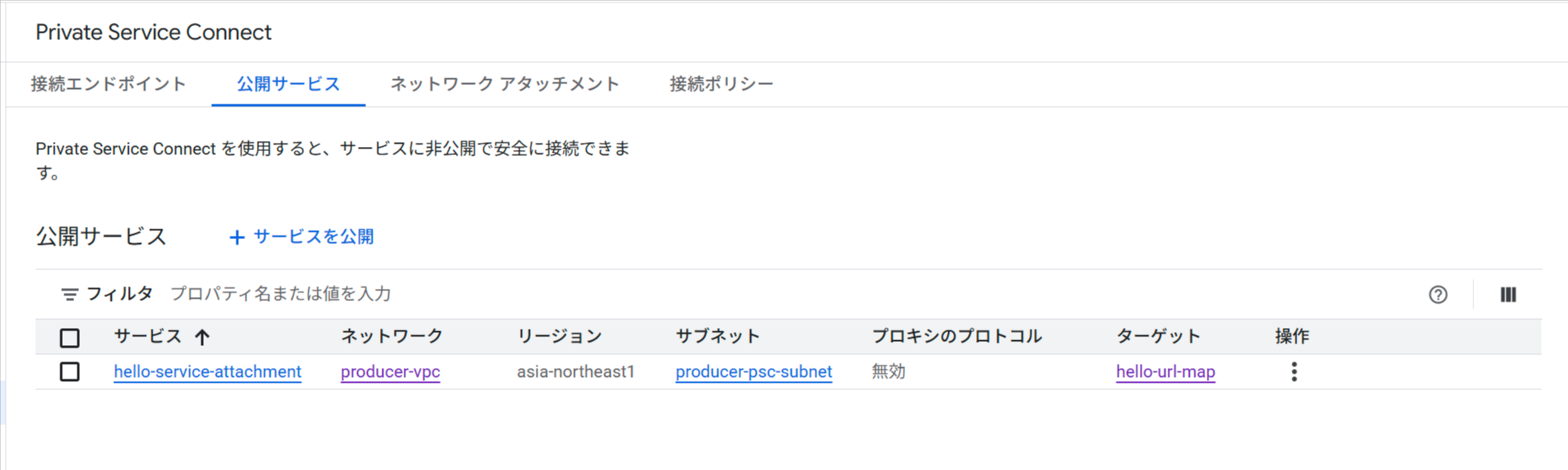 PSC Service Attachmentの作成結果