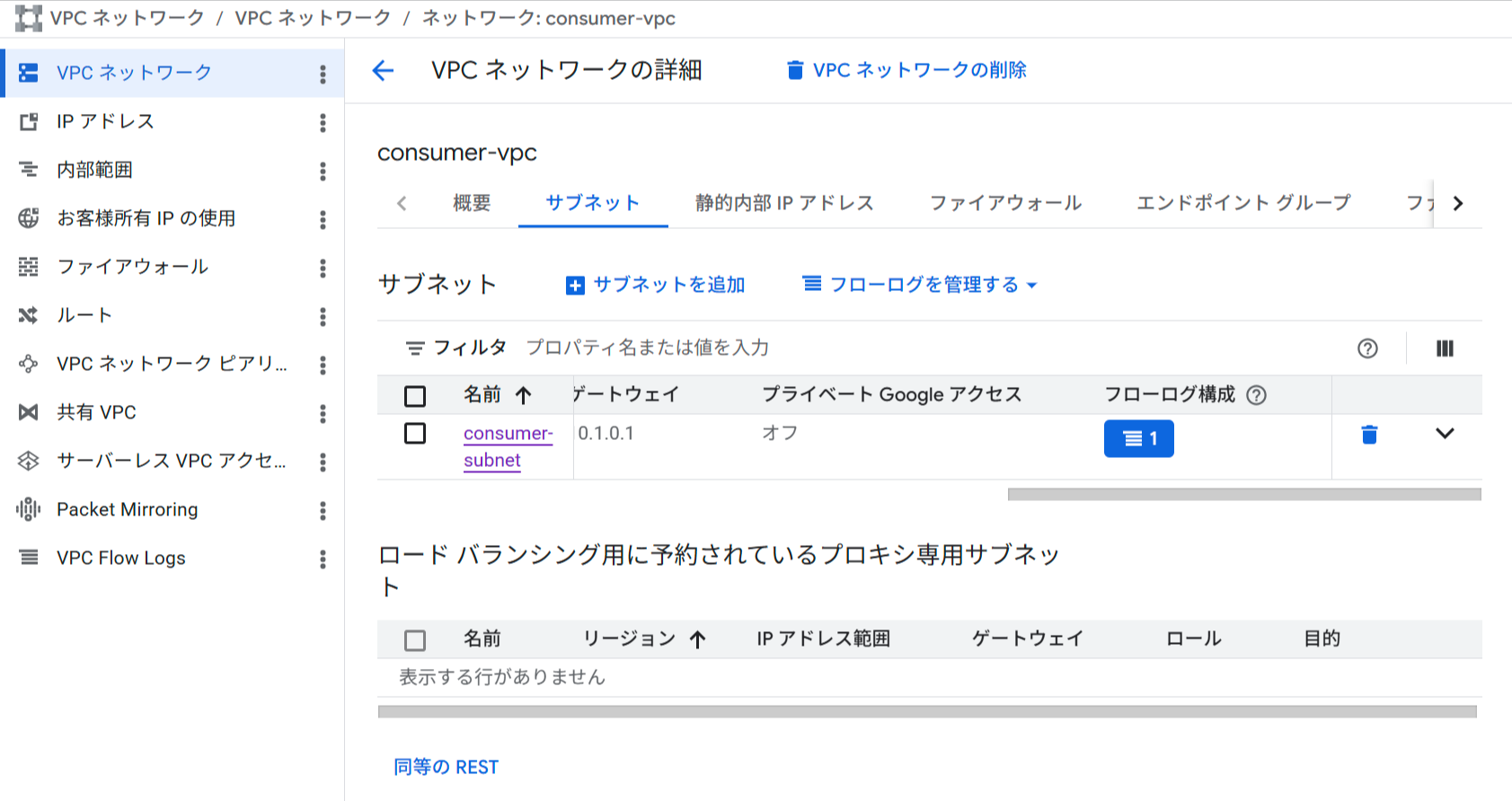 VPC Flow Logsの有効化