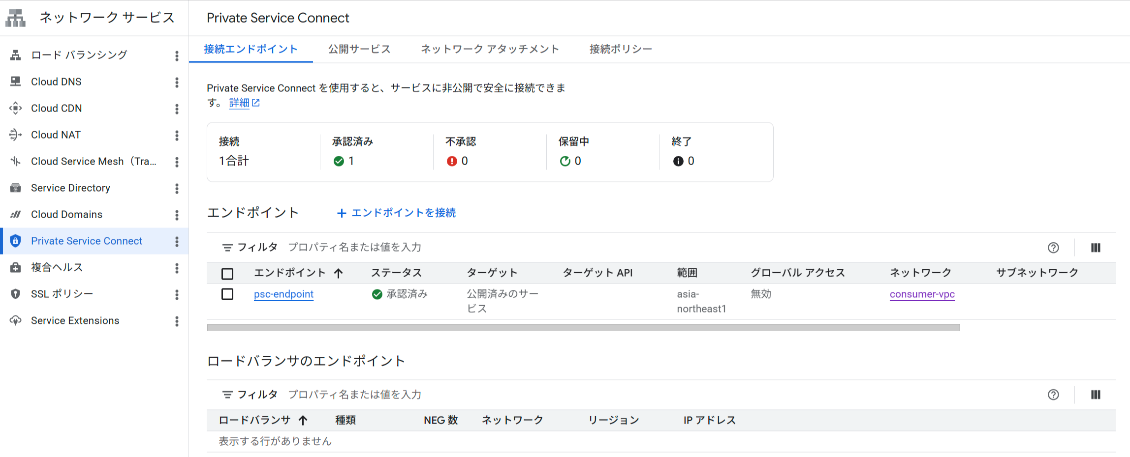 PSCエンドポイントの作成結果