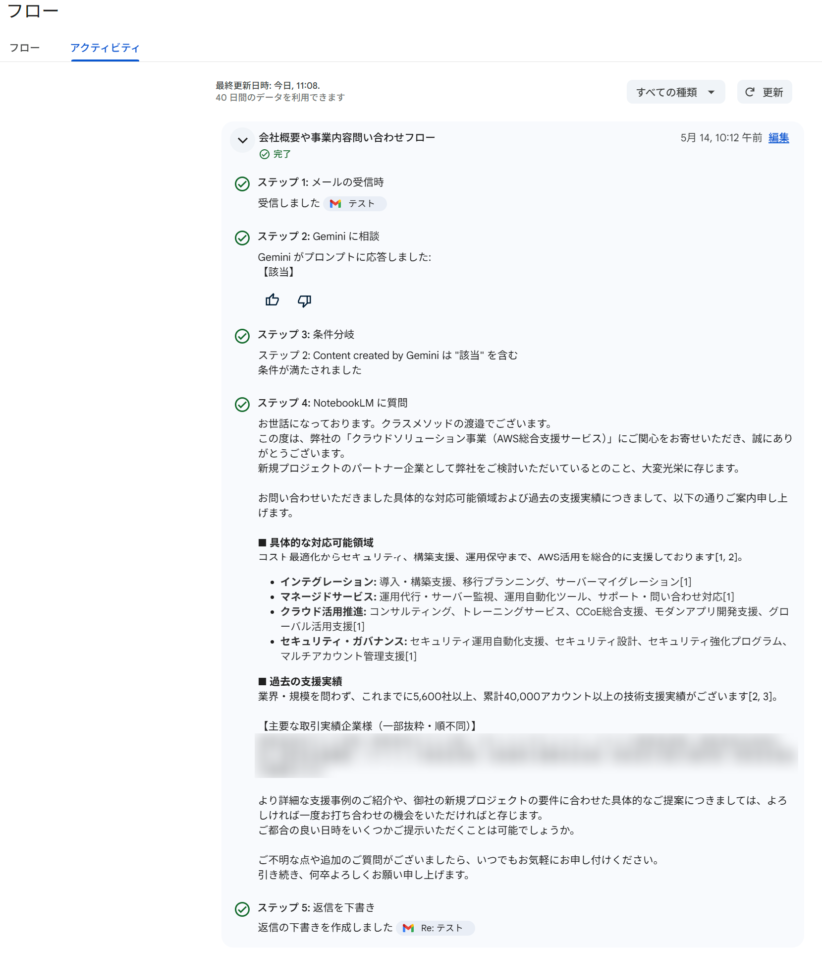 フローのアクティビティ画面。全5ステップに✅が表示され実行が完了している。ステップ2では Gemini が「該当」と判定し、ステップ4では NotebookLM が会社概要をもとに回答を生成、ステップ5で返信下書きが作成された様子が確認できる