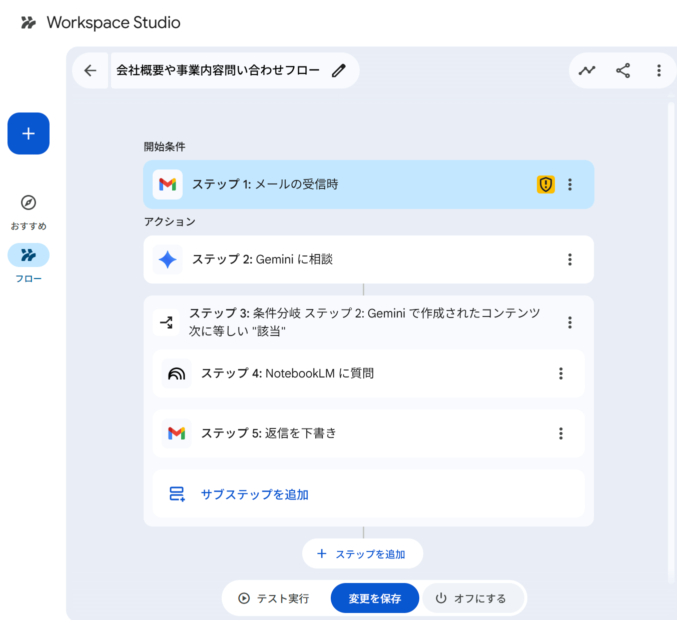 会社概要や事業内容問い合わせフローの全体構成。開始条件(メールの受信時)の下にステップ2〜5がリスト表示されている