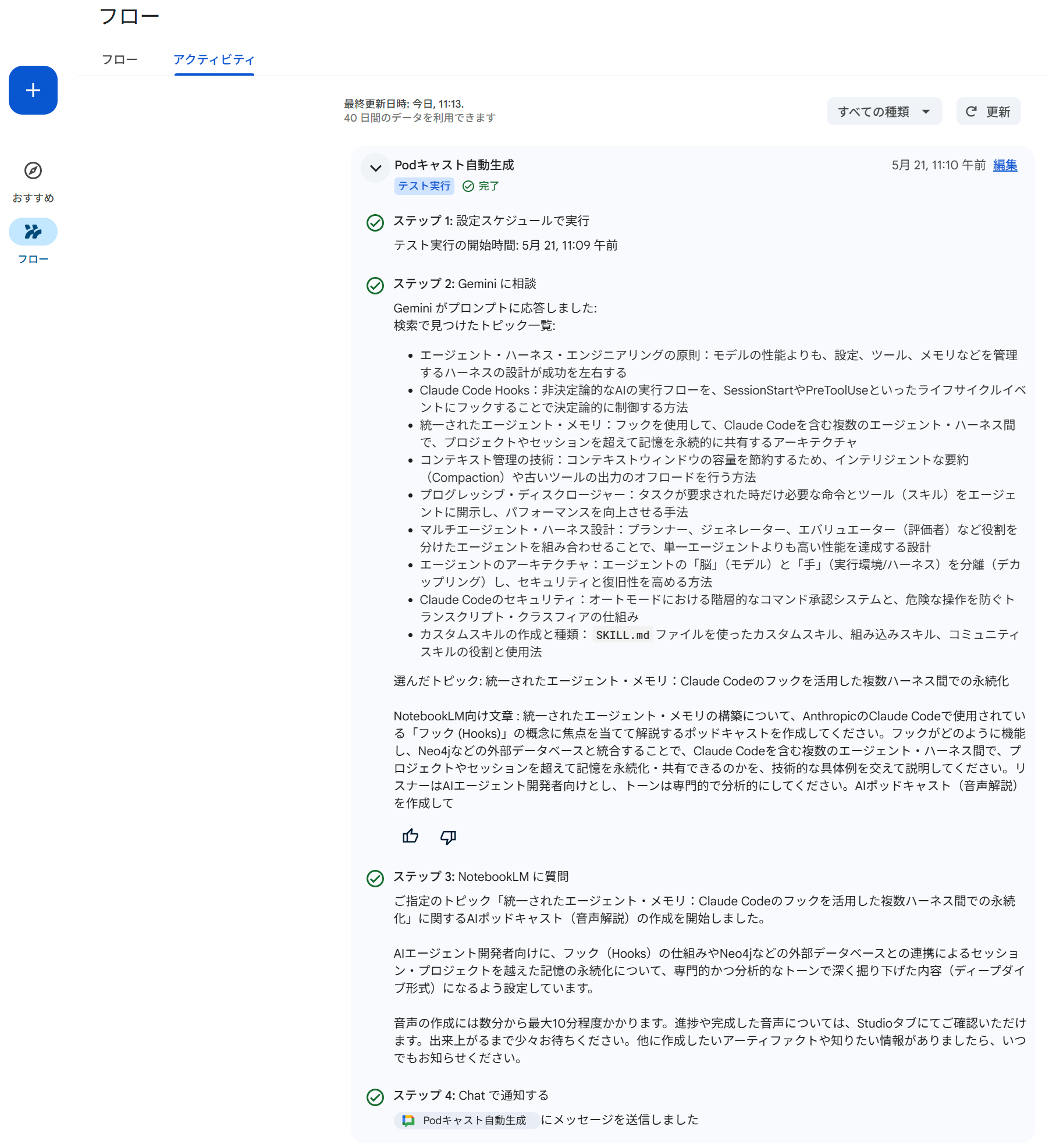フローのアクティビティ画面。「Podcast自動生成」フローが 5月21日 11:10 に実行され、ステップ1〜4 の全ステップに ✅ が表示されている。ステップ2では Gemini が選んだトピックと NotebookLM 向け文章が、ステップ3では NotebookLM のPodcast作成開始応答が確認できる