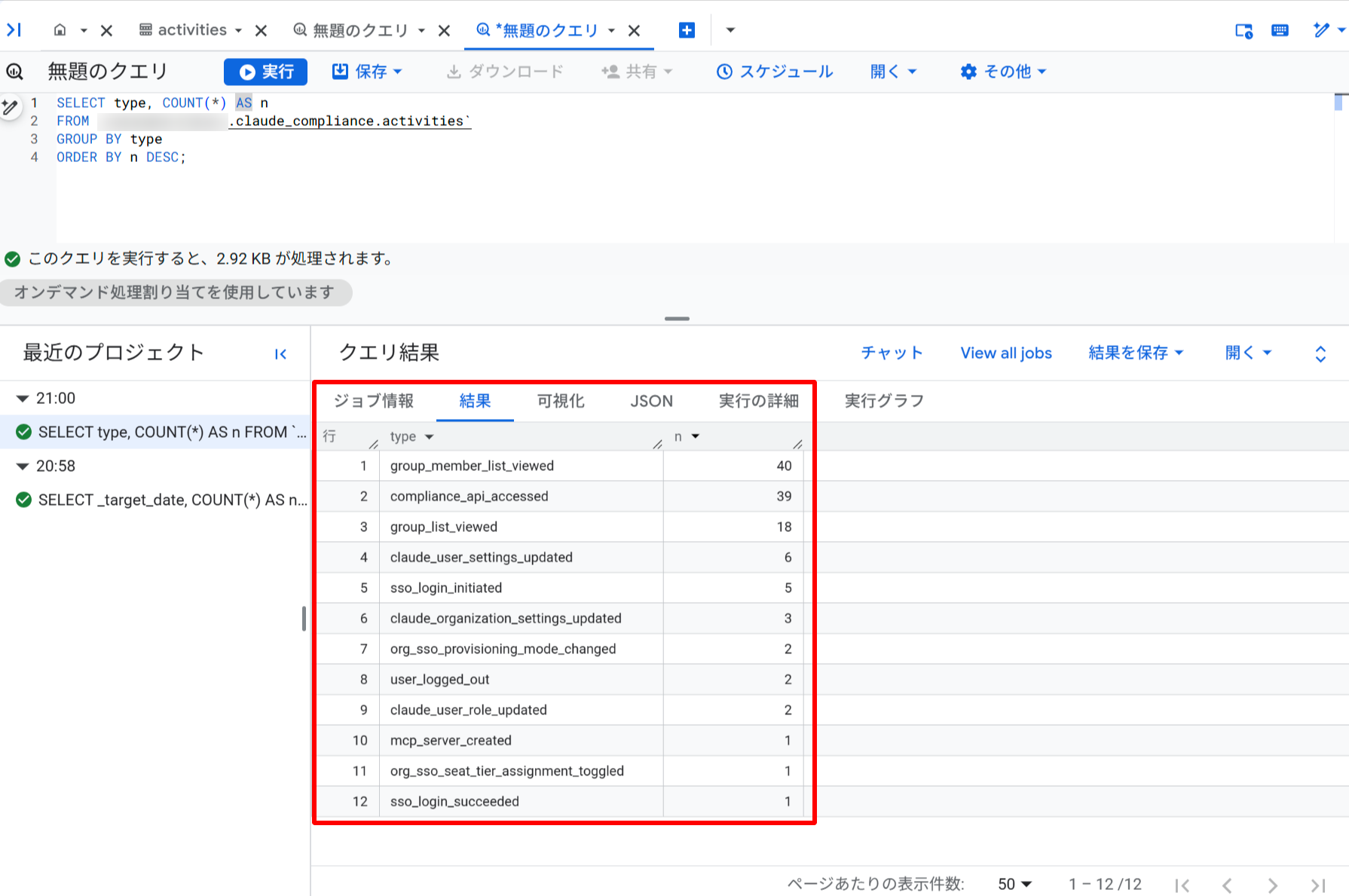 イベント種別の分布