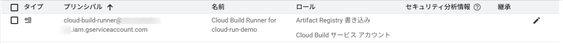 cloud-build-runner IAM 権限確認