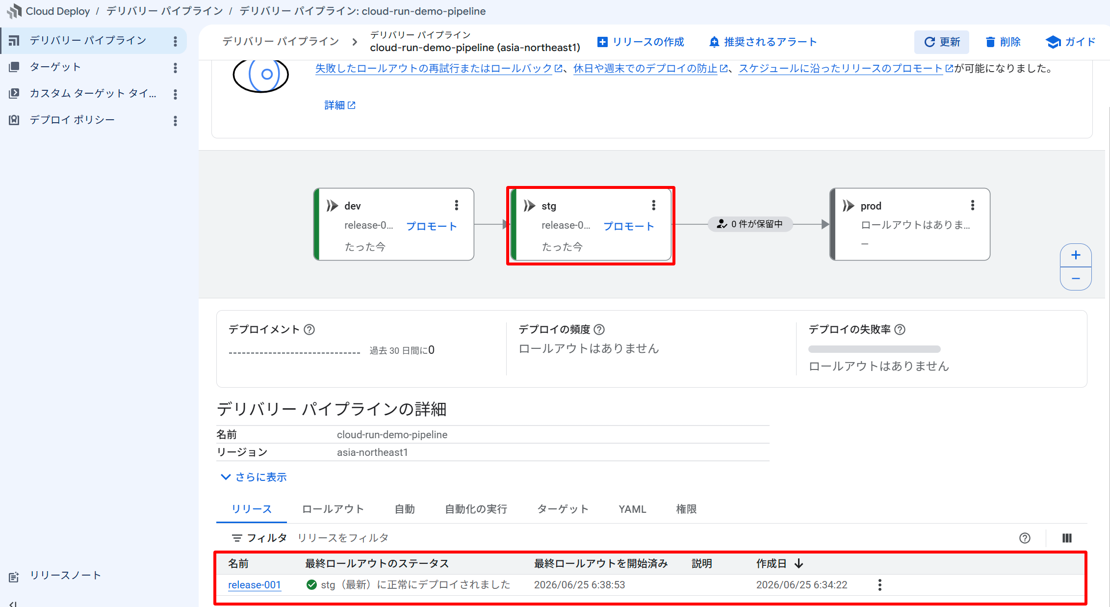 stg デプロイ成功