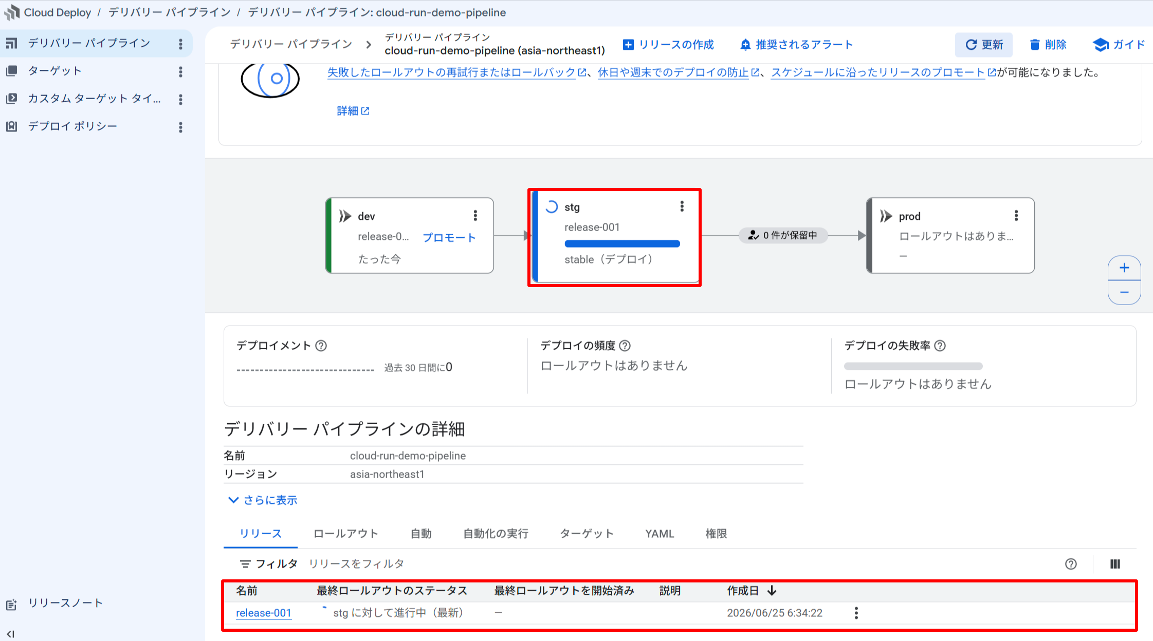 stg デプロイ開始