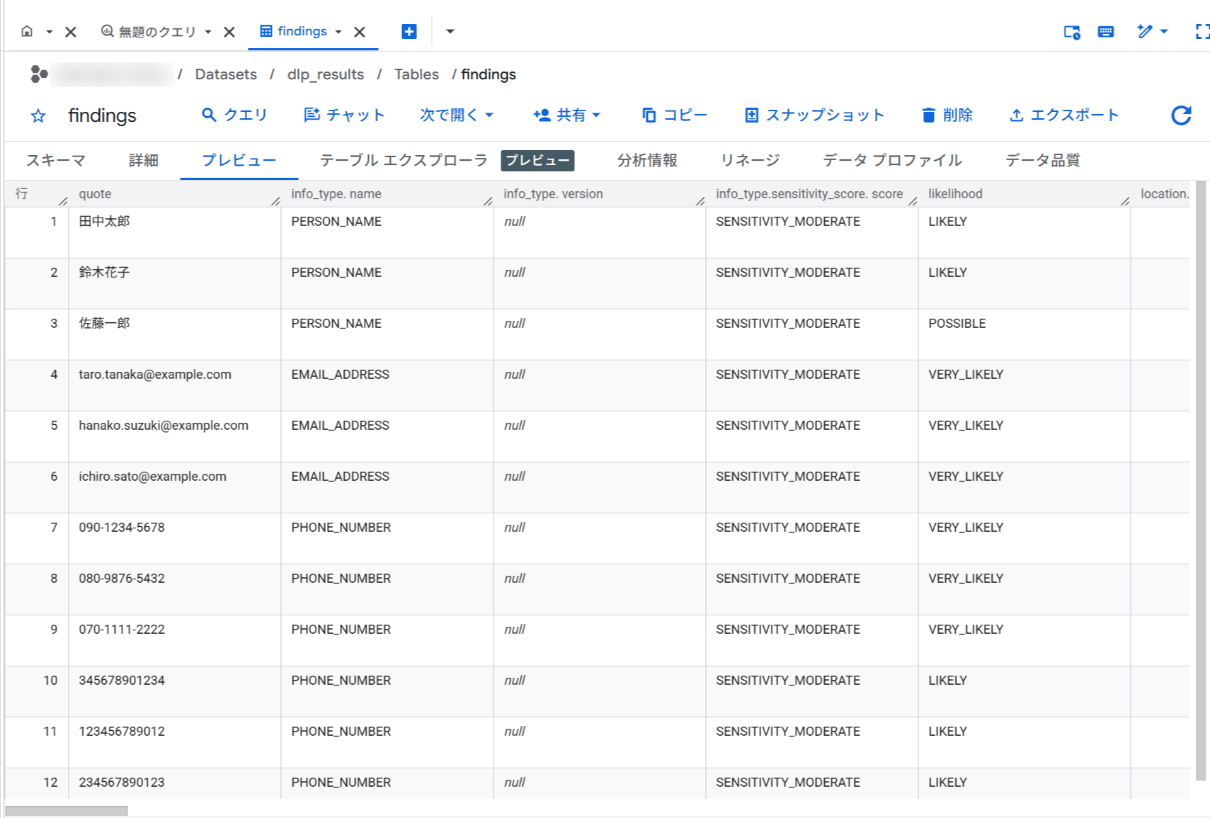 テーブルに格納されたfindings