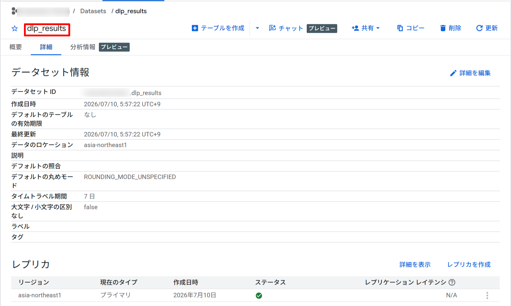 検出結果を保存するデータセットの作成