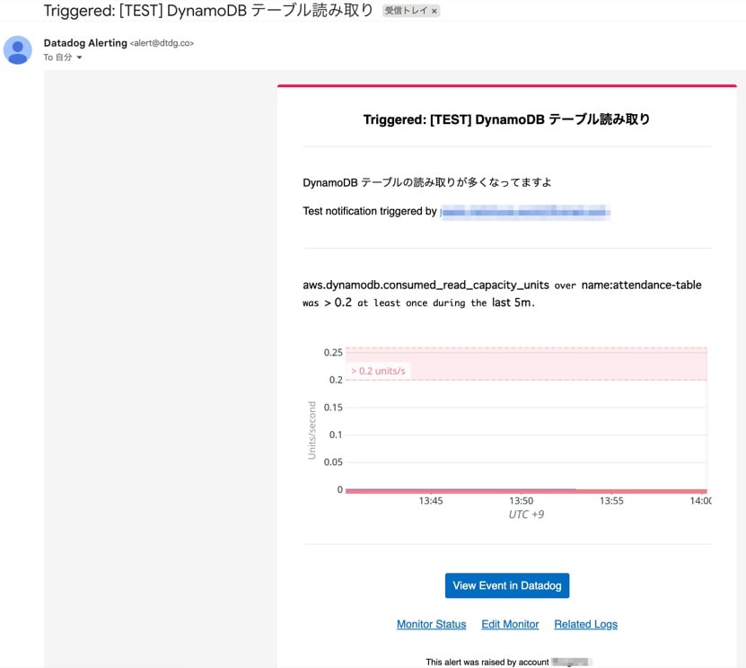 20260115_naonishi_datadog-webhooks-integration-api-alert-notification_11.jpg