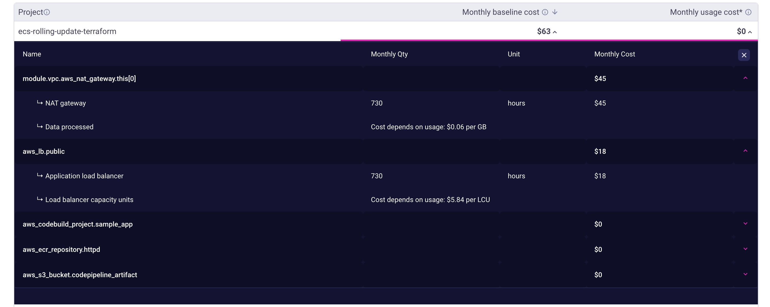 Repo_-_msato0731_terraform-sample_-_Infracost.png
