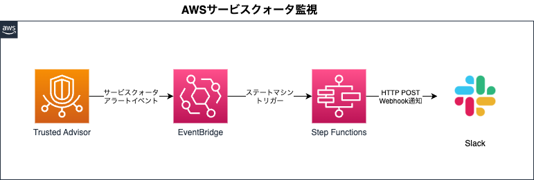 aws-architecture-diagram.png
