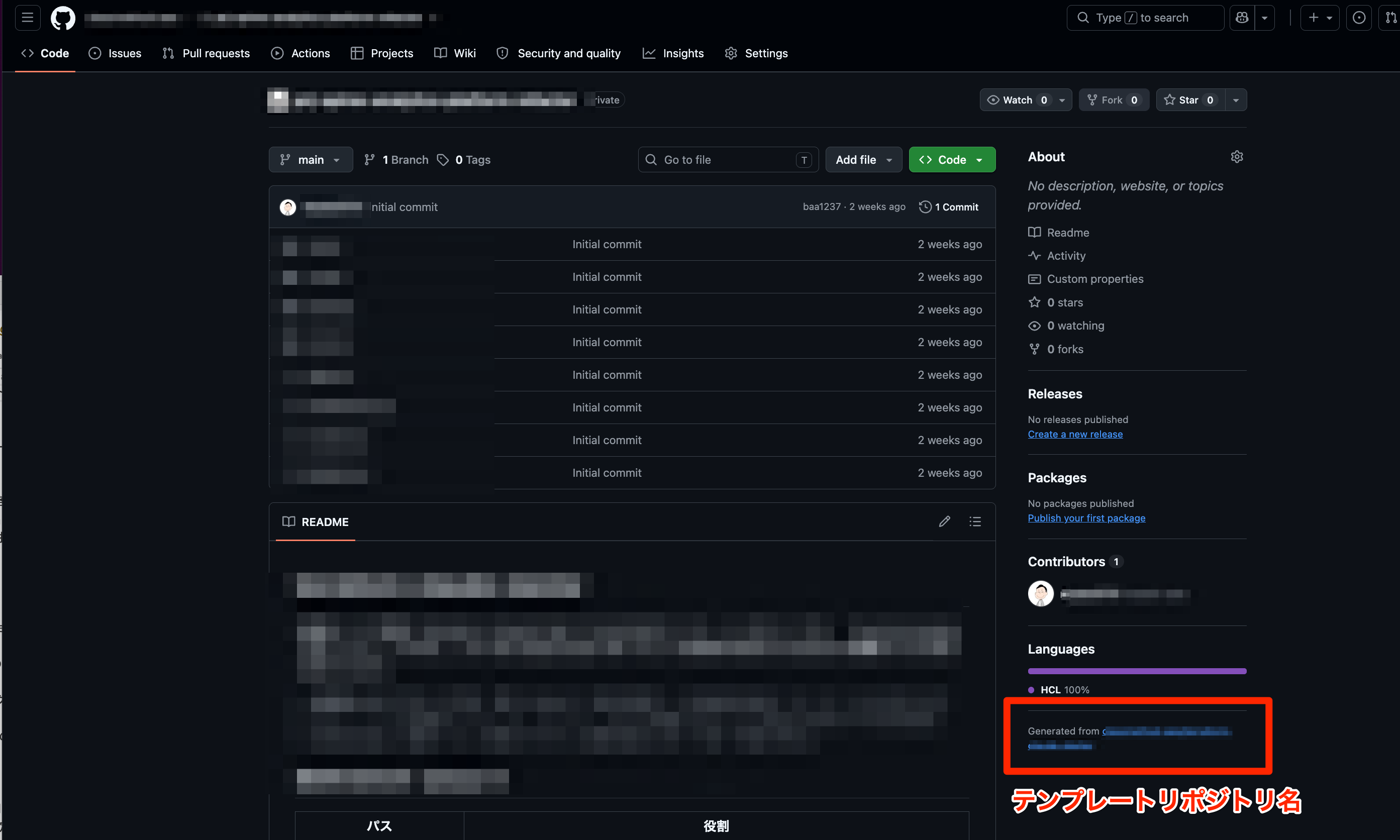 リポジトリページの右サイドバーに表示される「Generated from」の表示