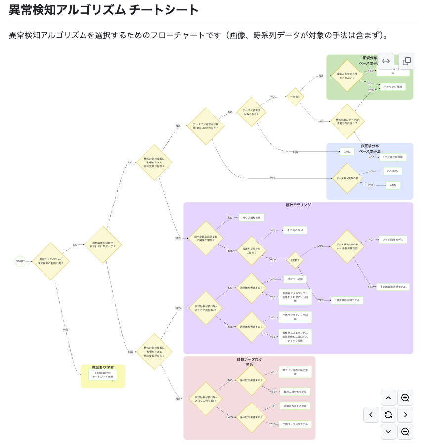 CleanShot 2025-12-30 at 17.39.32.png