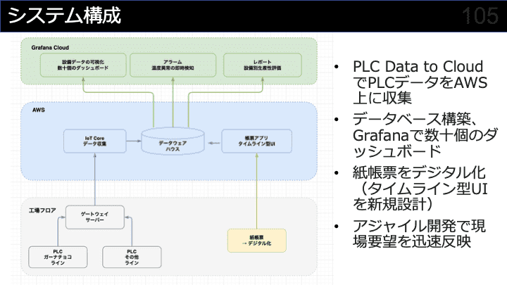 slide105.png