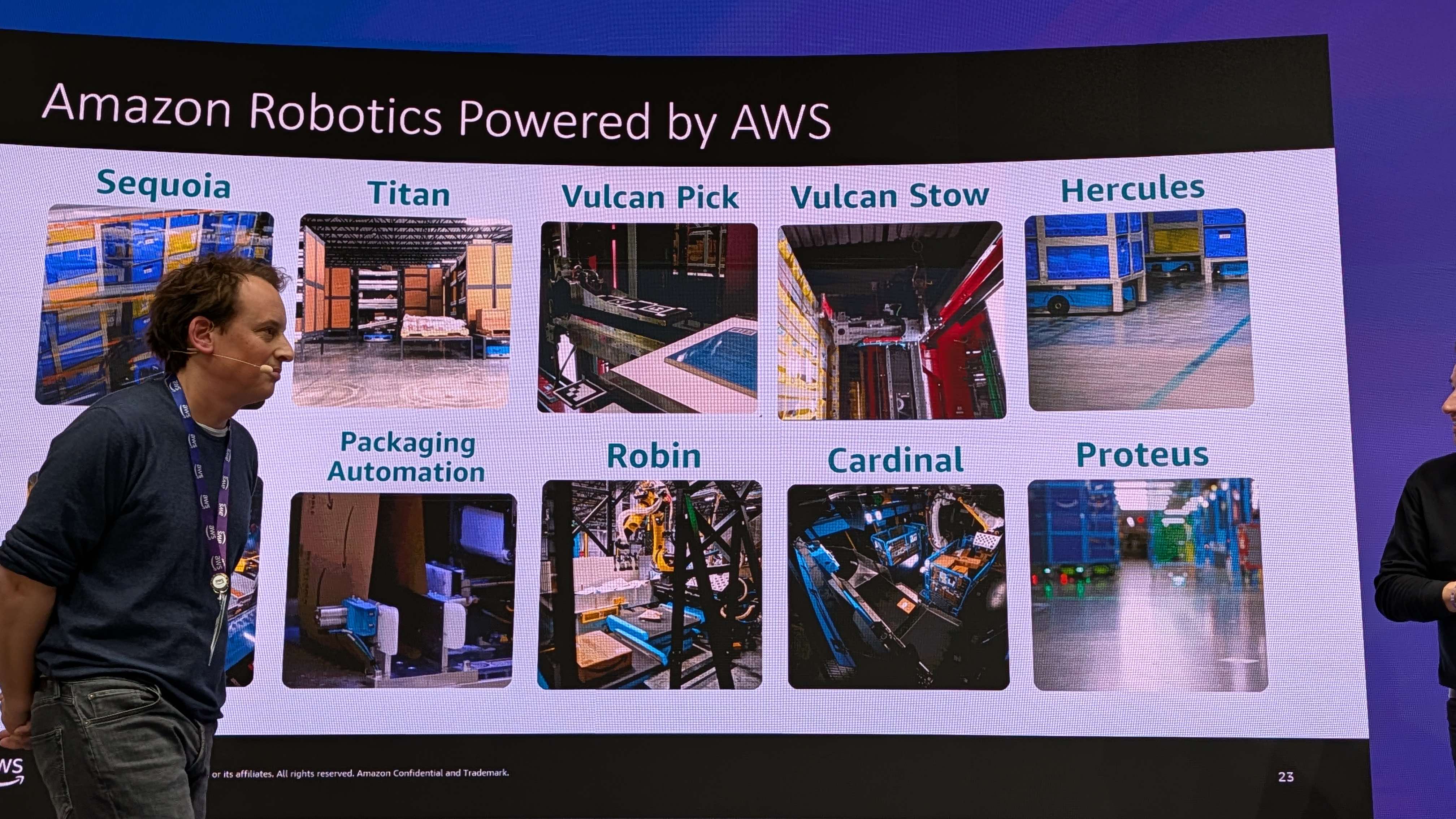 Amazon Robotics Powered by AWS
