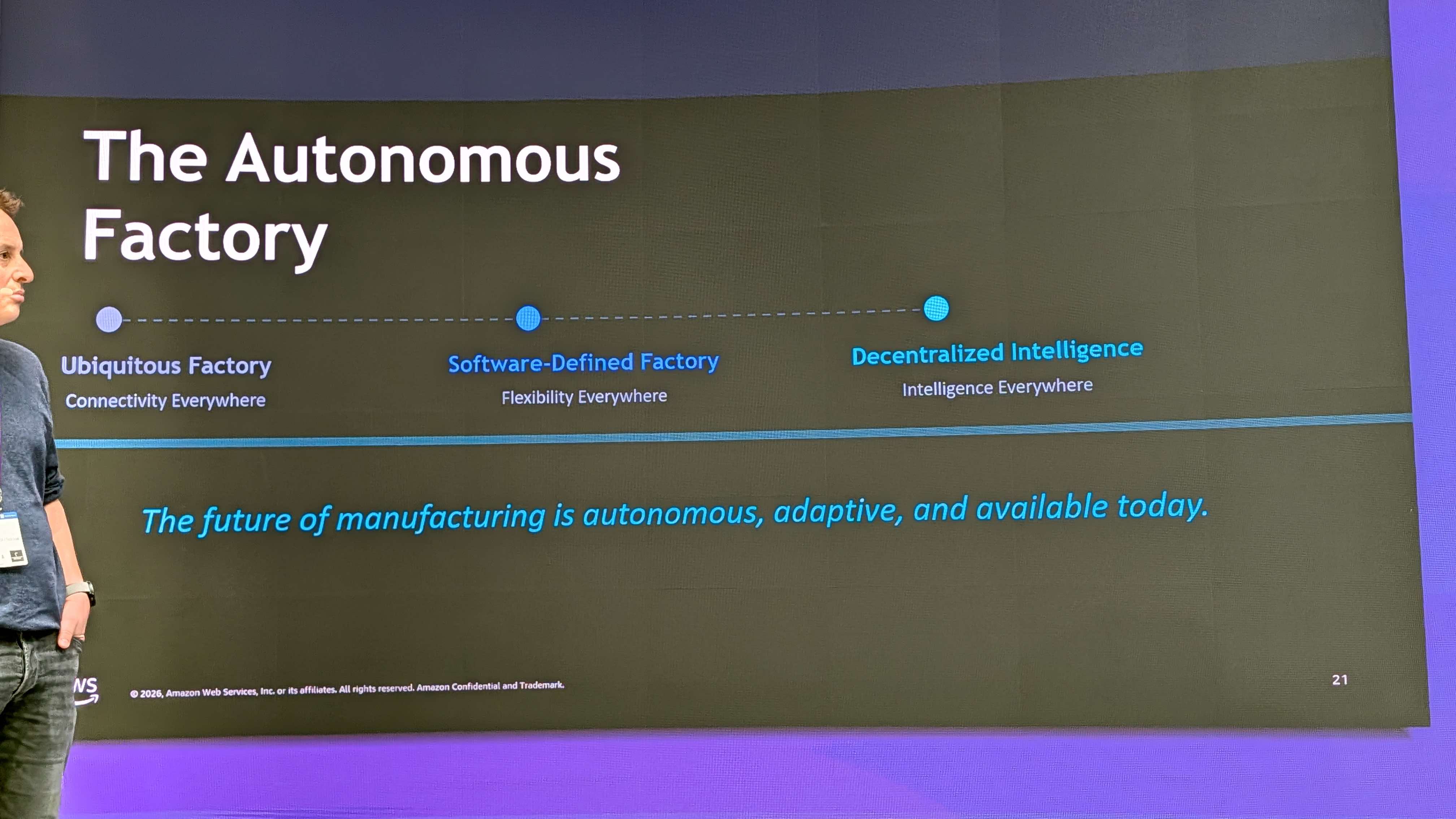 The Autonomous Factory