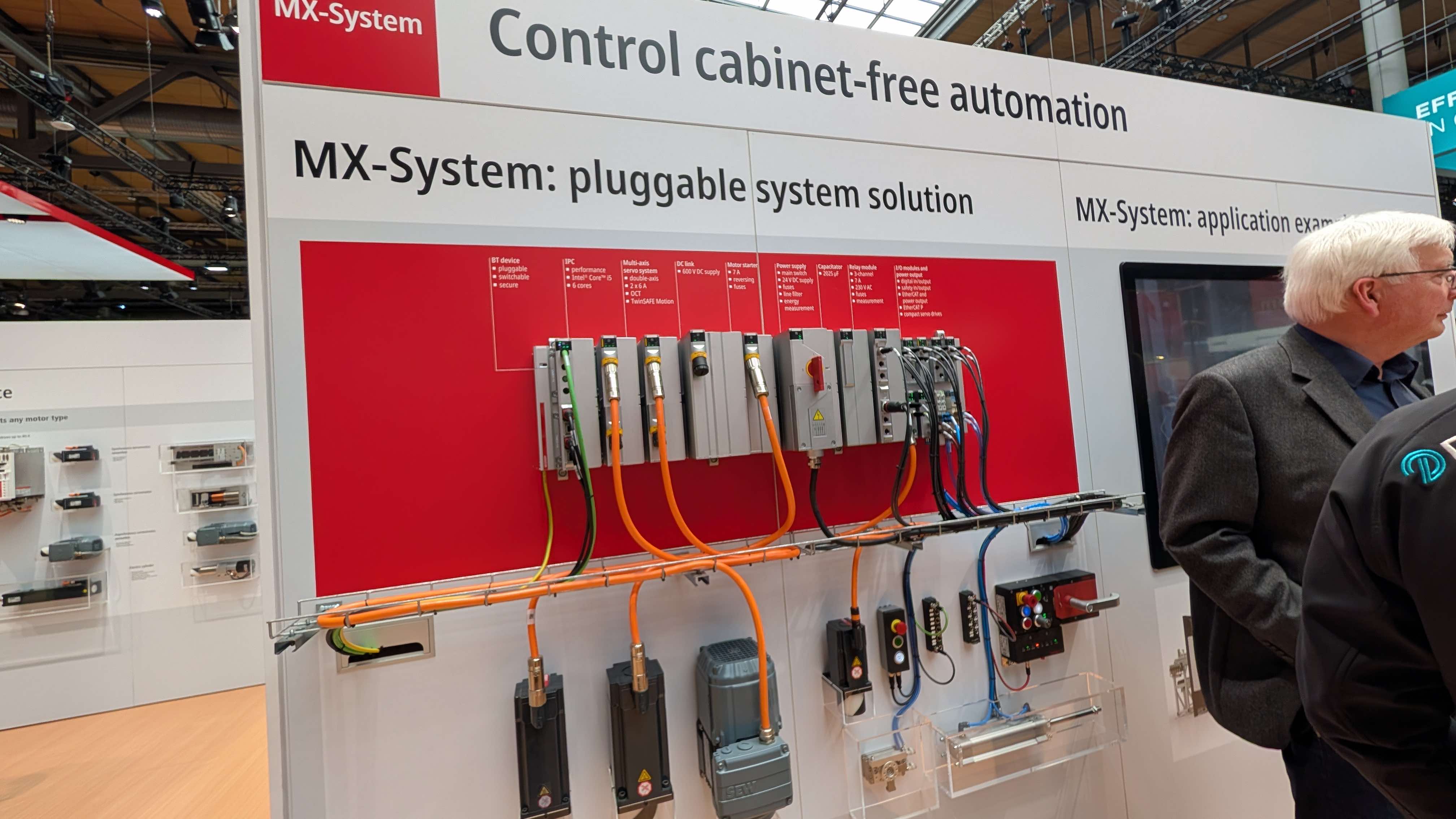 MX-Systemのプラガブルなシステム構成