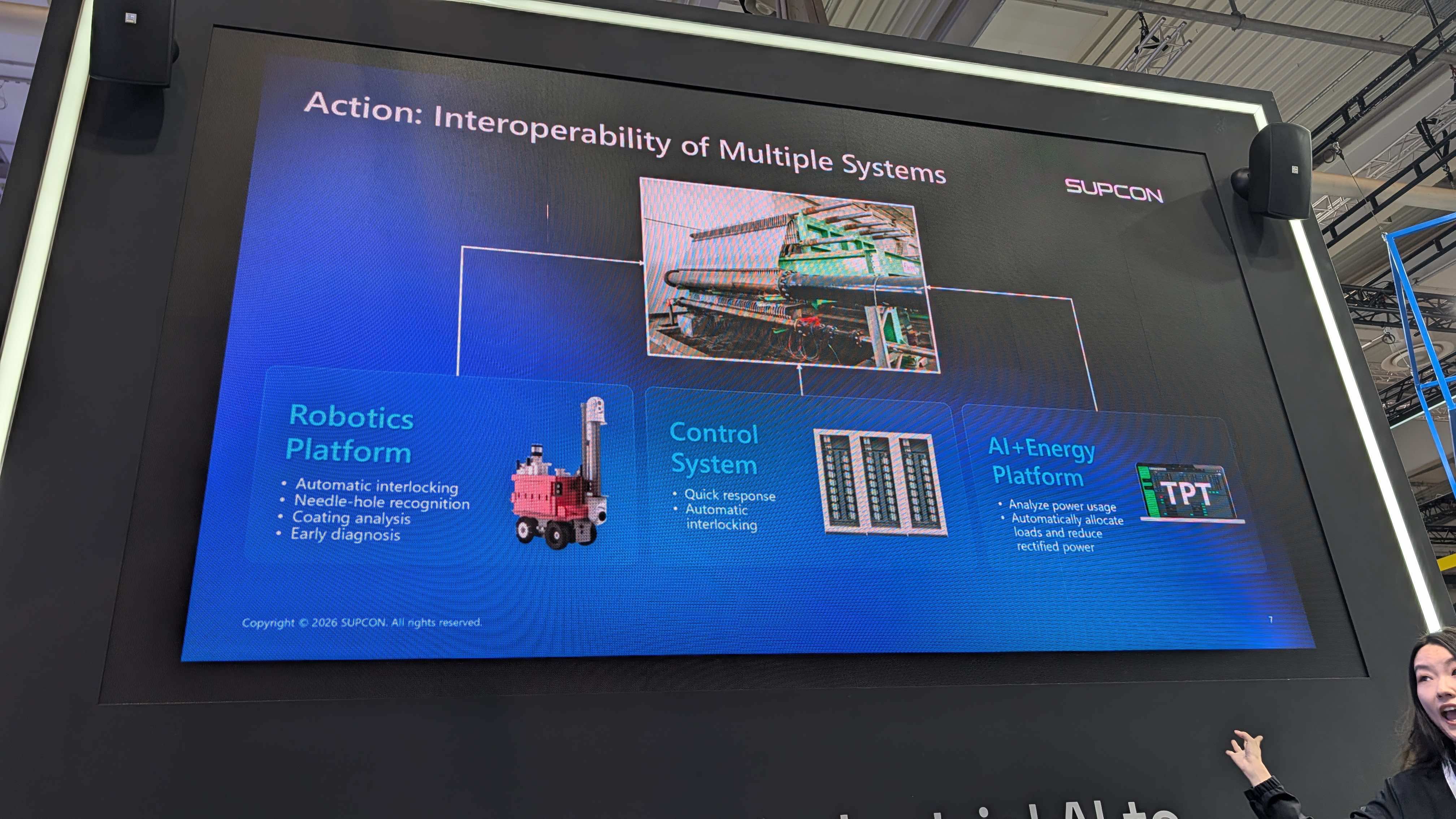 Action: Interoperability of Multiple systemsのスライド