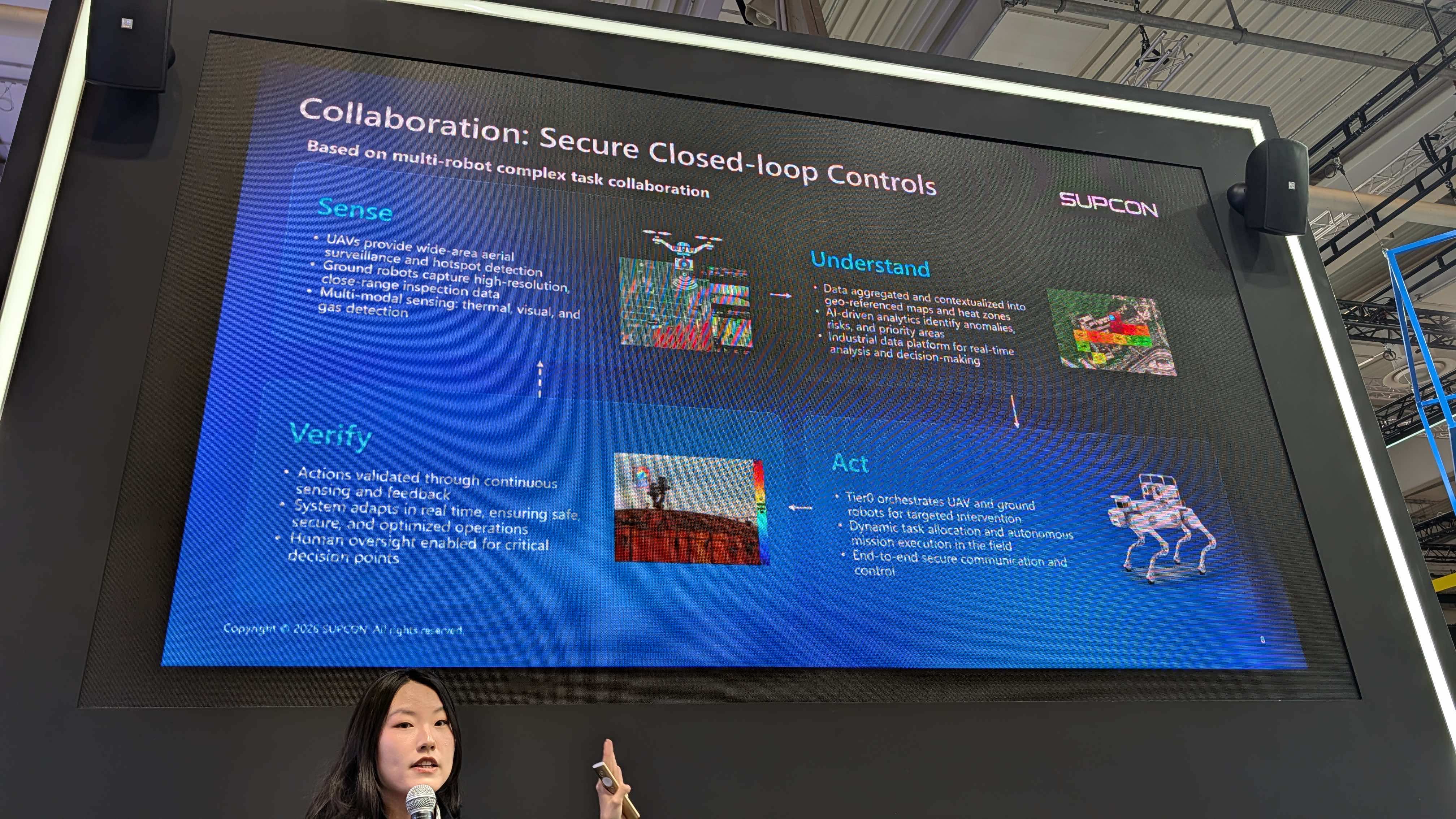 Collaborations: secure Closed-loop controlsのスライド