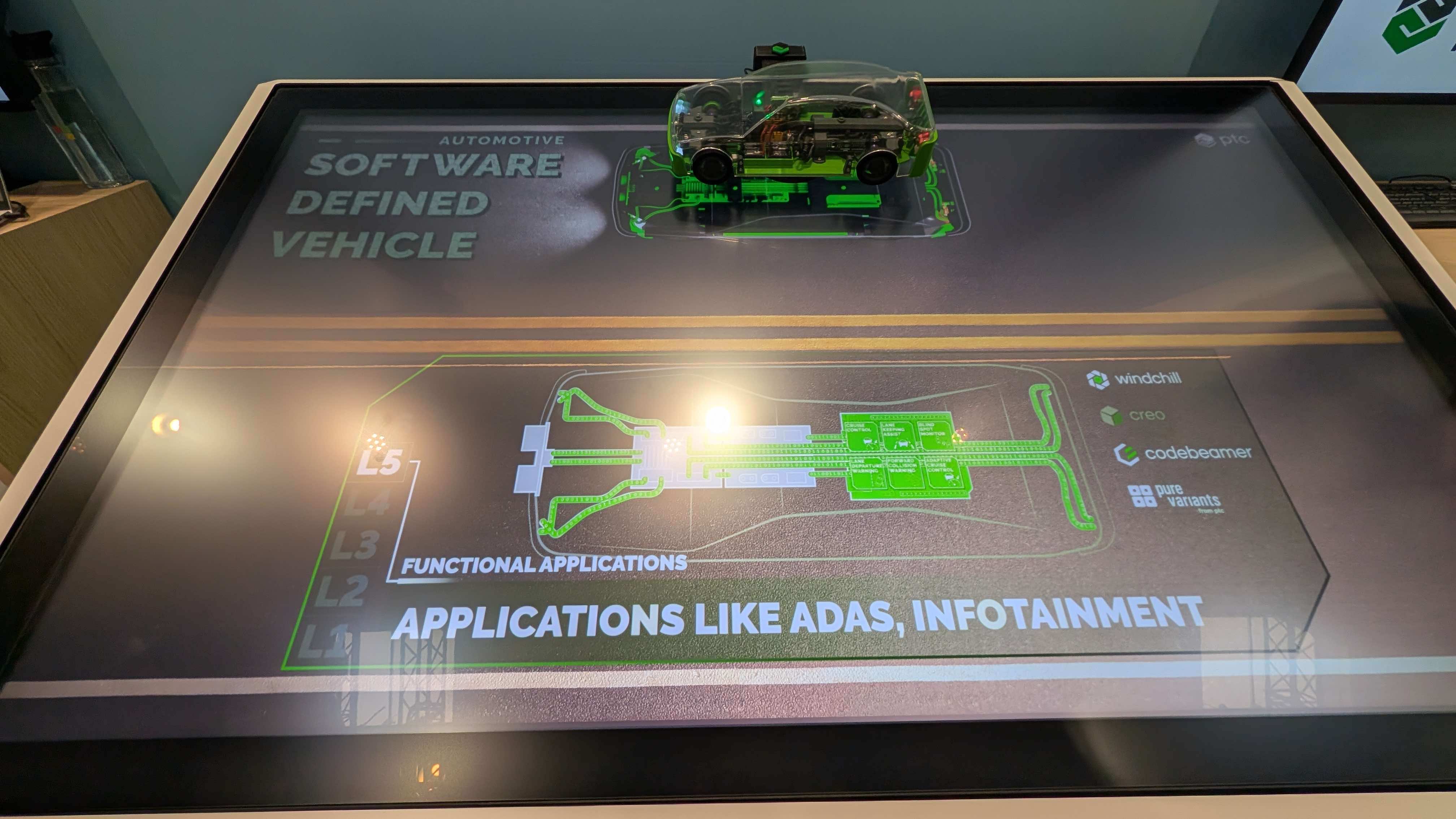 ソフトウェア定義車両(SDV)をテーマにした展示