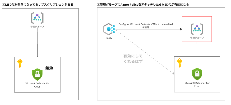 スクリーンショット 2025-08-05 23.52.06.png
