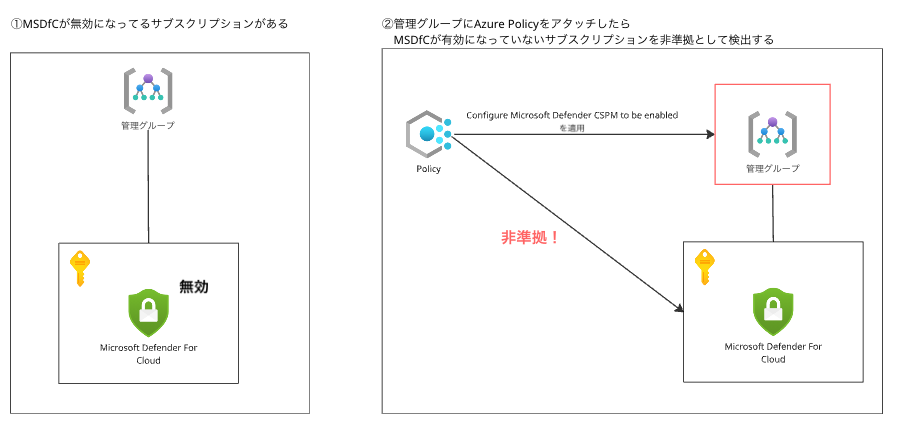 スクリーンショット 2025-08-05 23.51.01.png