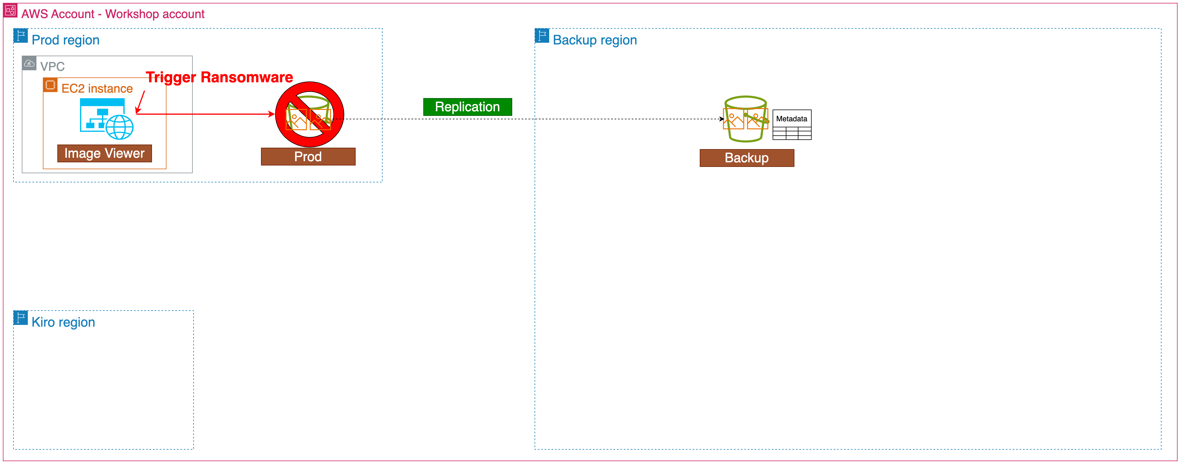step1_diagram (6).png