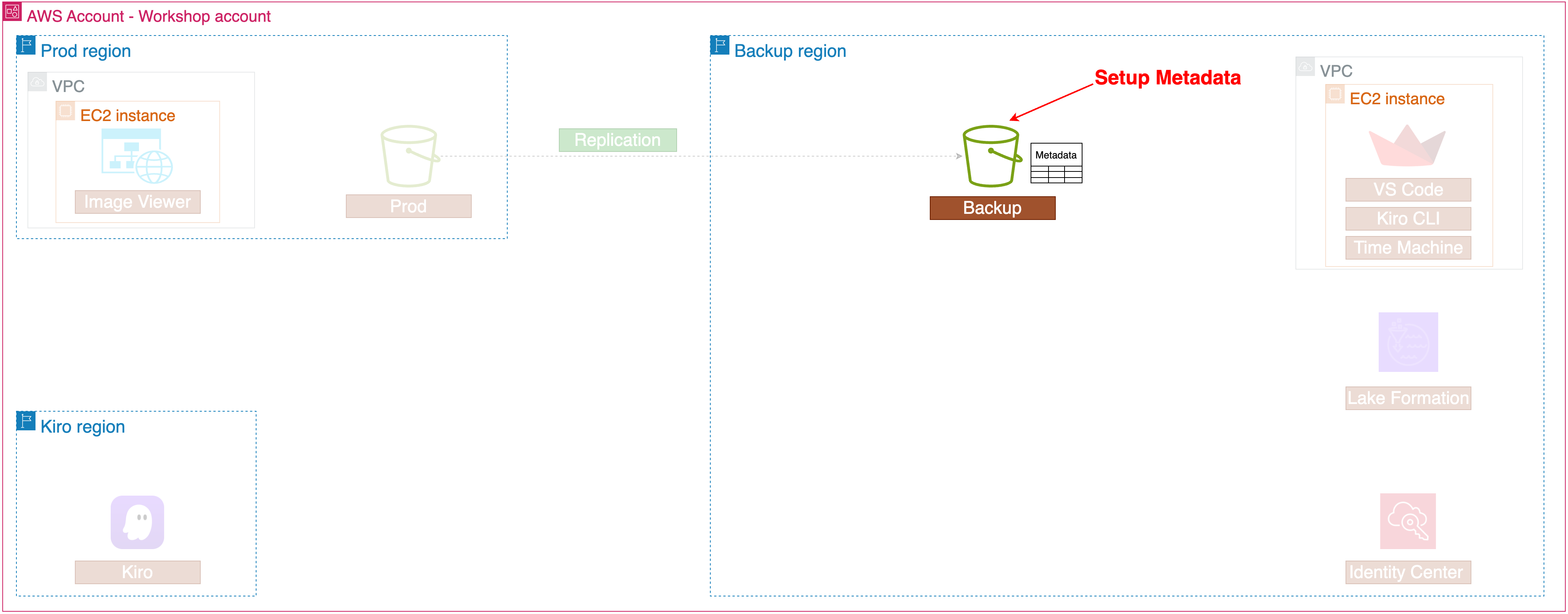 step1_diagram (3).png
