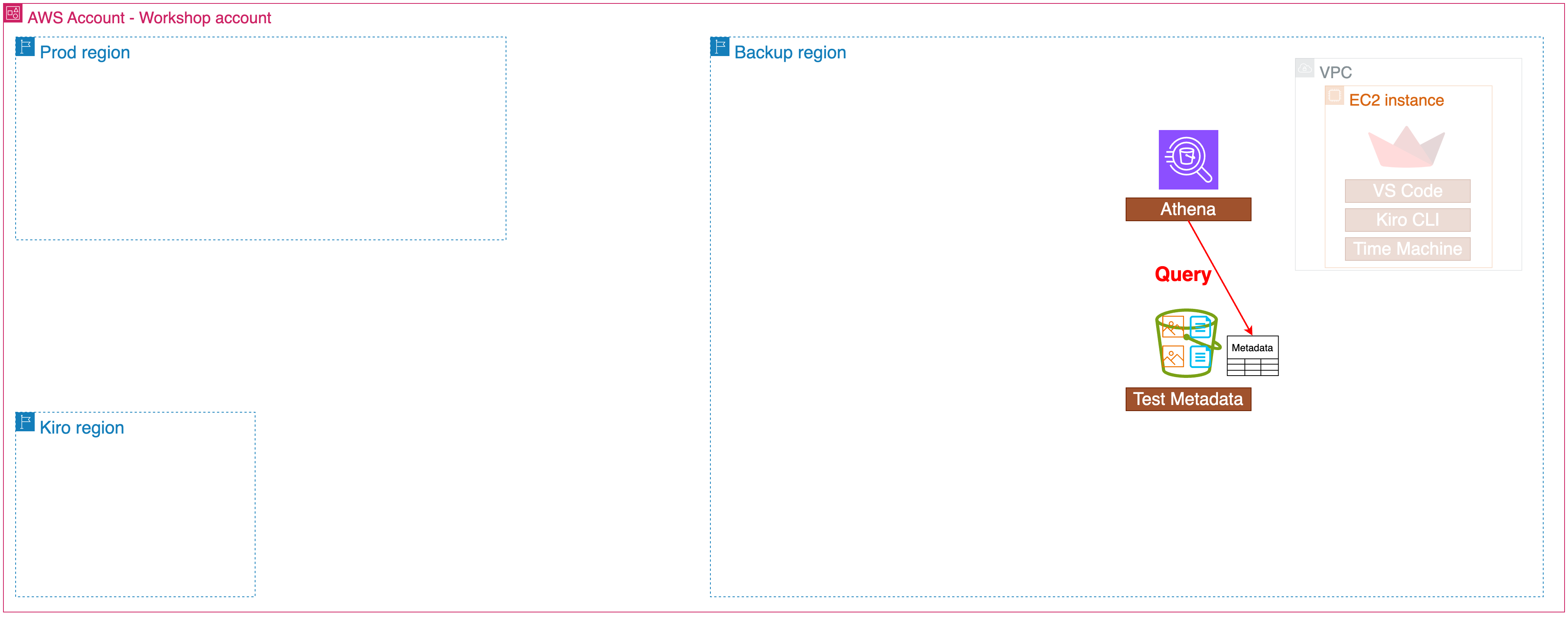 step1_diagram (4).png