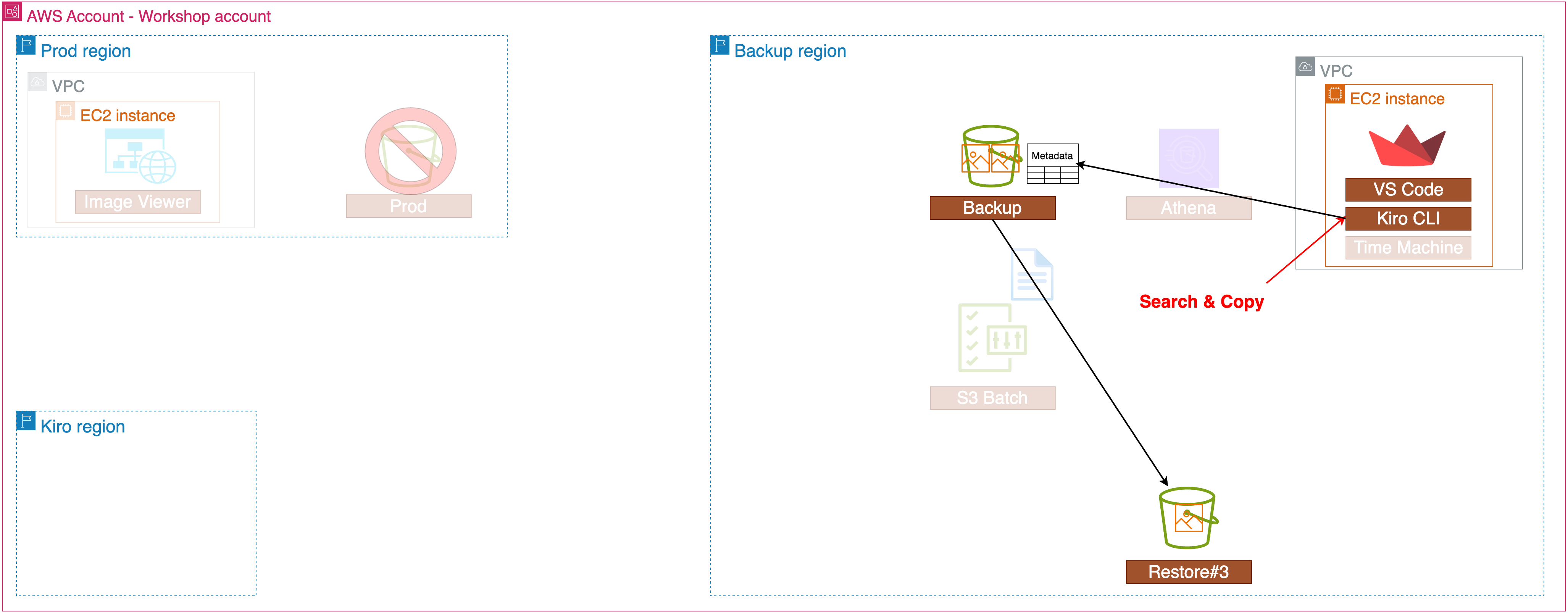 step1_diagram (8).png