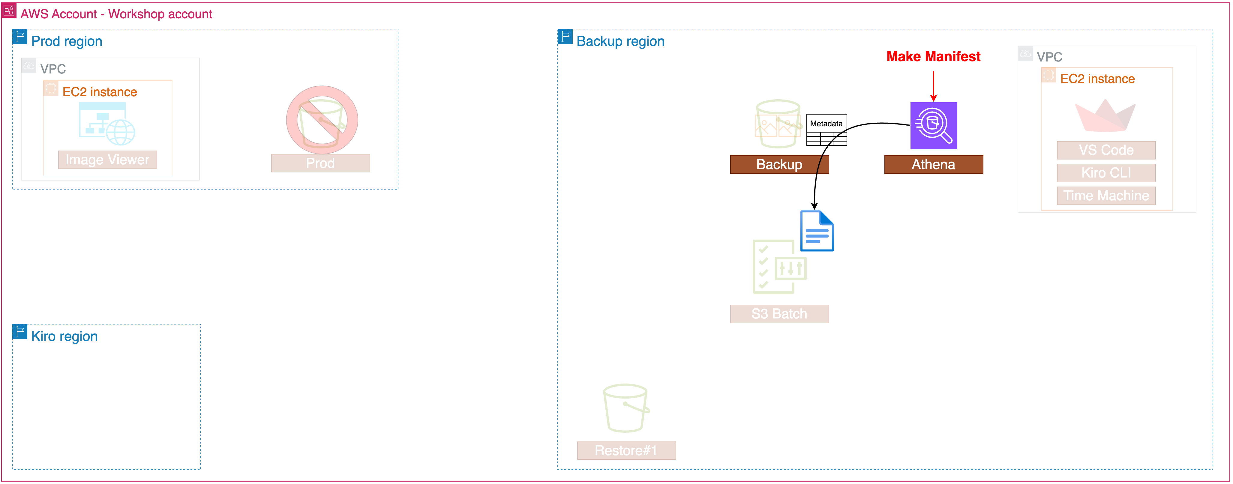 step1_diagram (7).png
