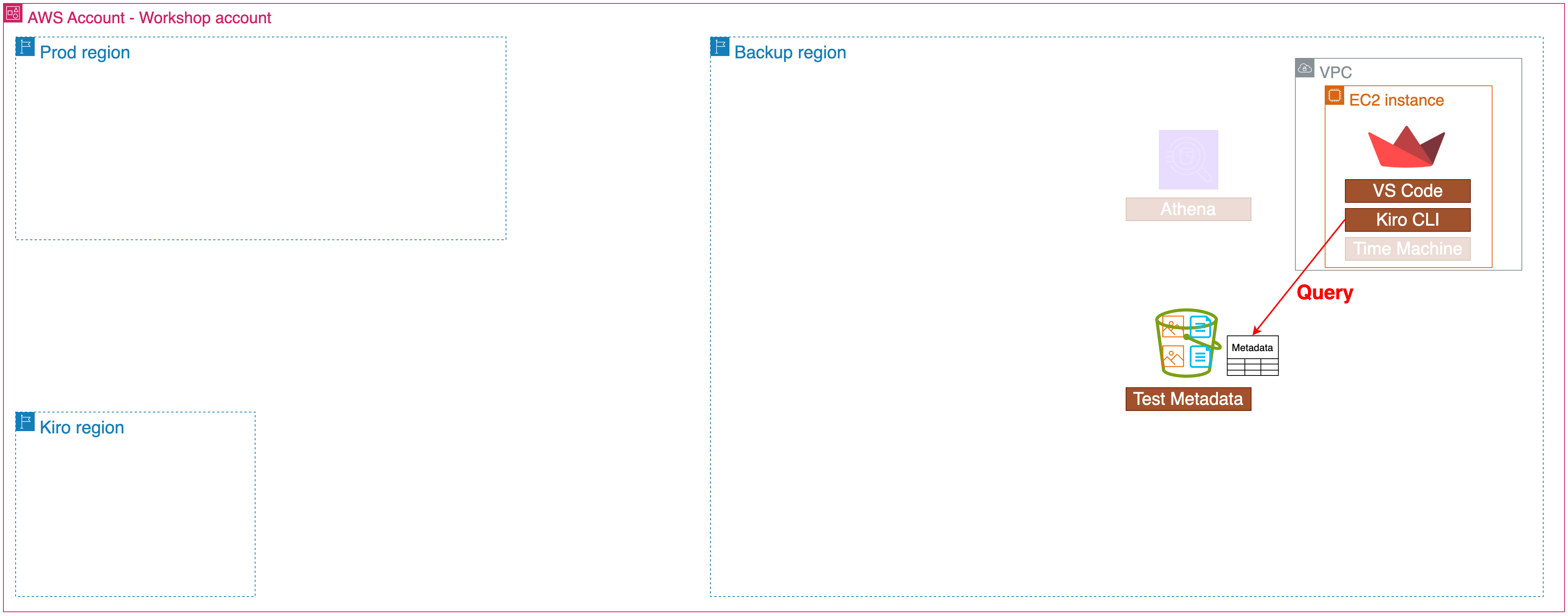 step2_diagram (2).png