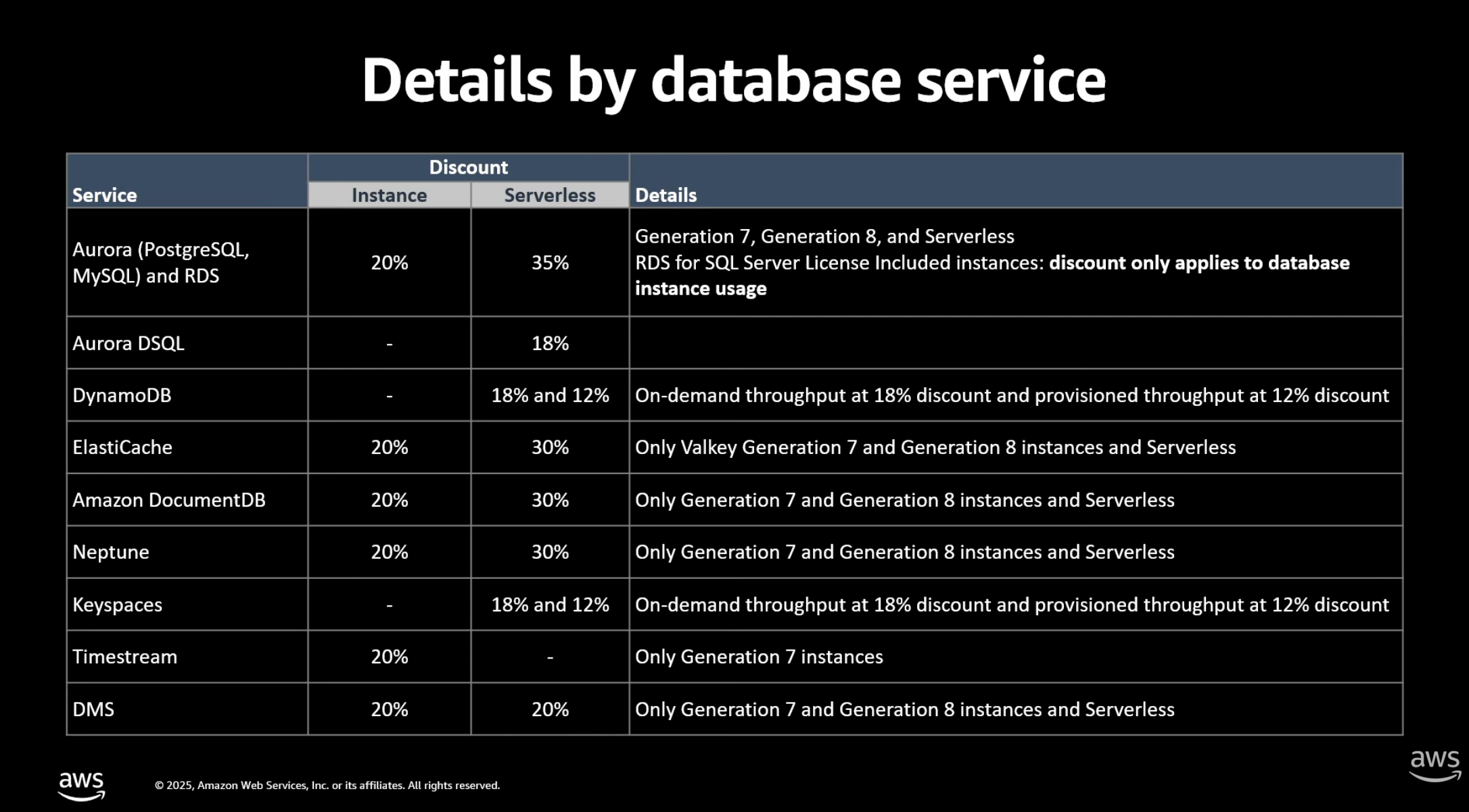 スクリーンショット 2025-12-08 18.40.48.png