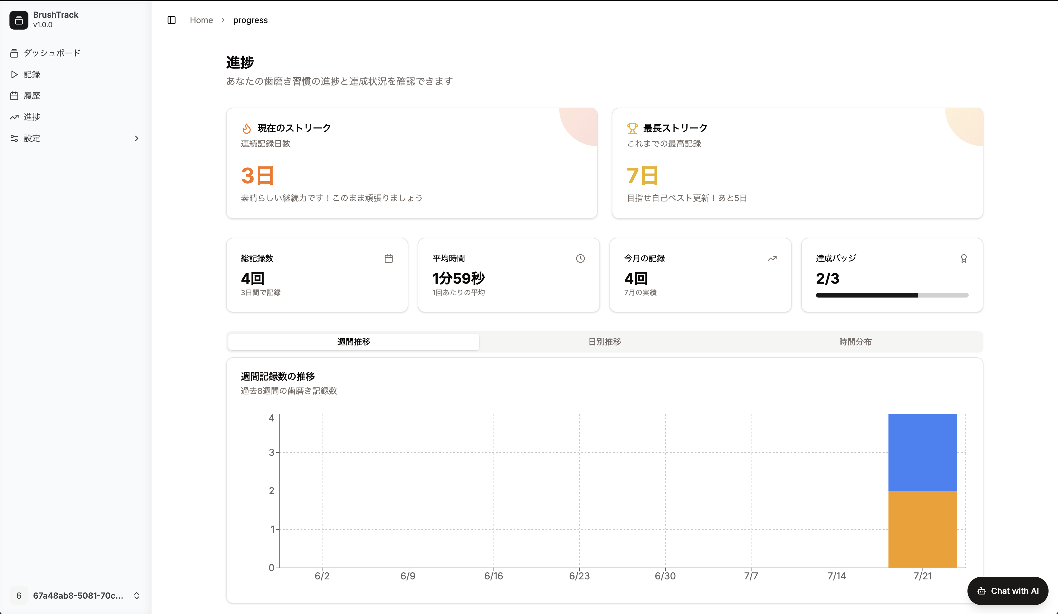 進捗画面（ストリークとグラフ表示）
