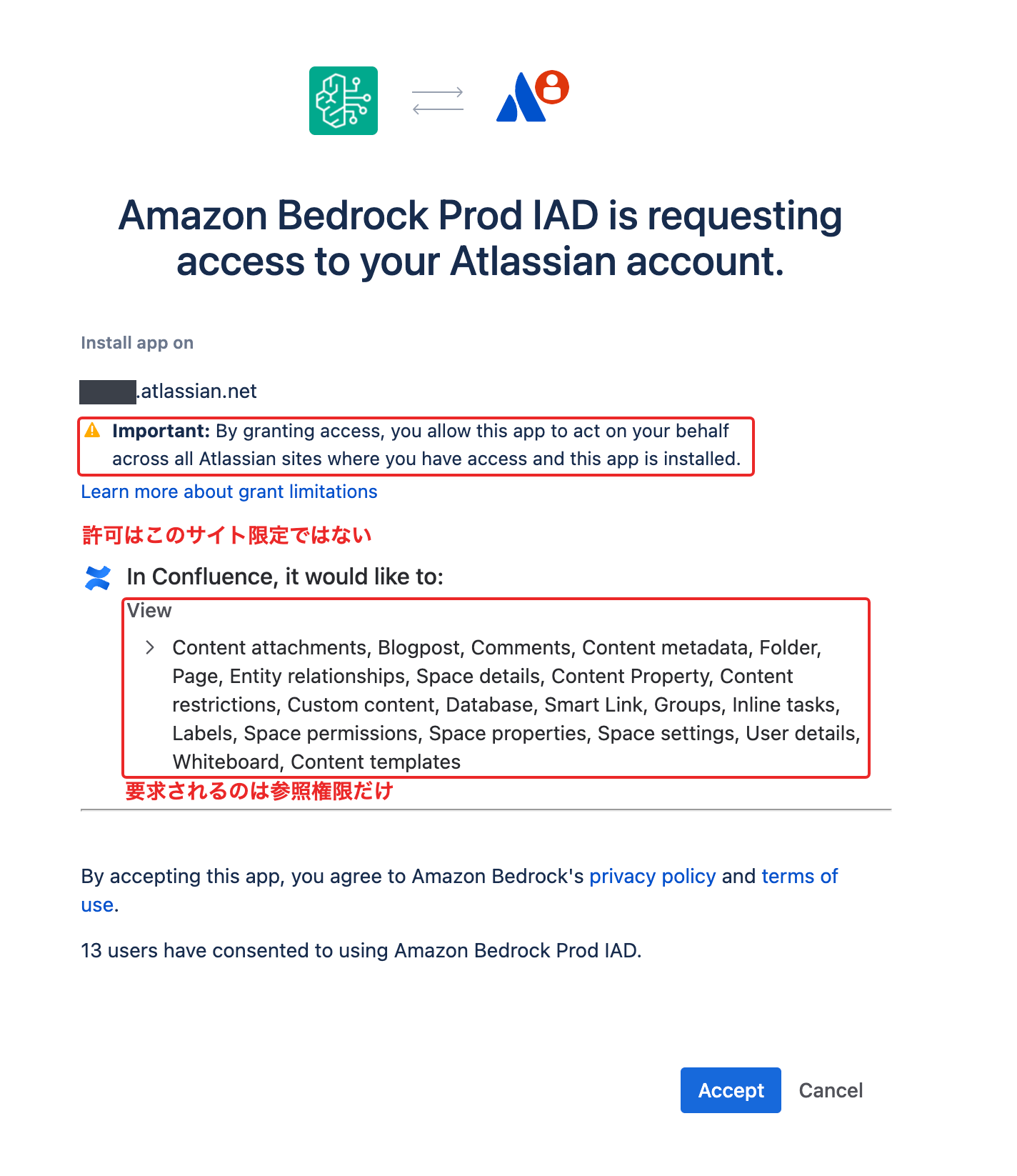 Amazon Bedrock Prod IADがAtlassianアカウントへのアクセスを要求する同意画面