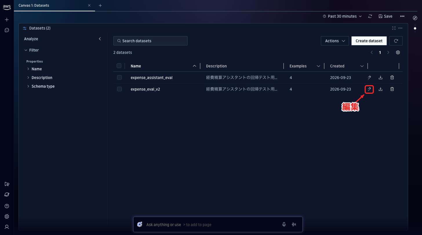 ホームのDatasetsから一覧を開き、鉛筆アイコンで編集する