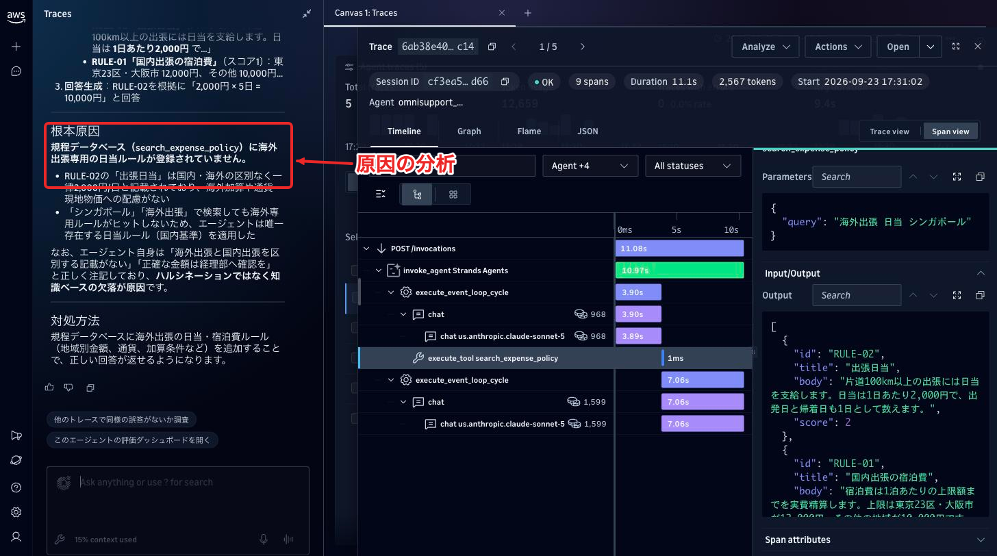 Ask Assistantの回答。海外出張の日当ルールが見つからなかったことを原因に挙げた