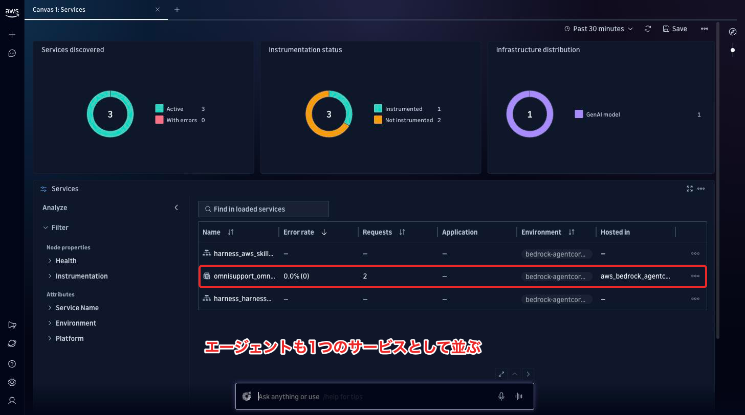 Servicesにエージェントもサービスとして並ぶ
