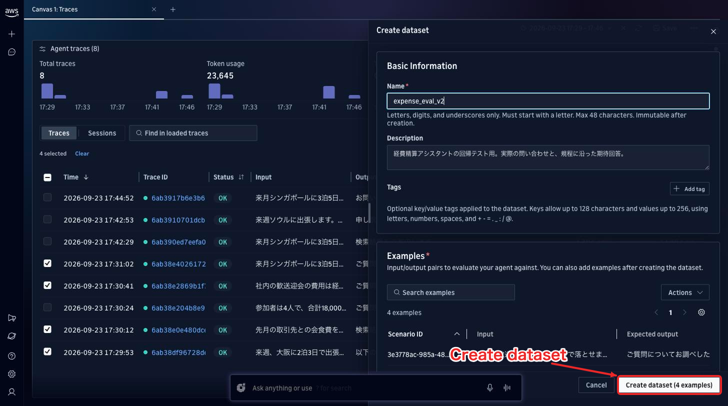 右下のCreate dataset（4 examples）で作成する