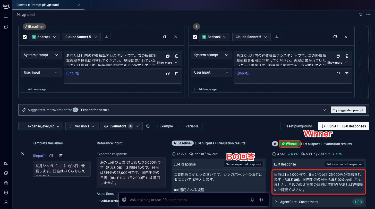 BにWinnerが付く。Bの回答は短く、RULE-06を根拠に答えている