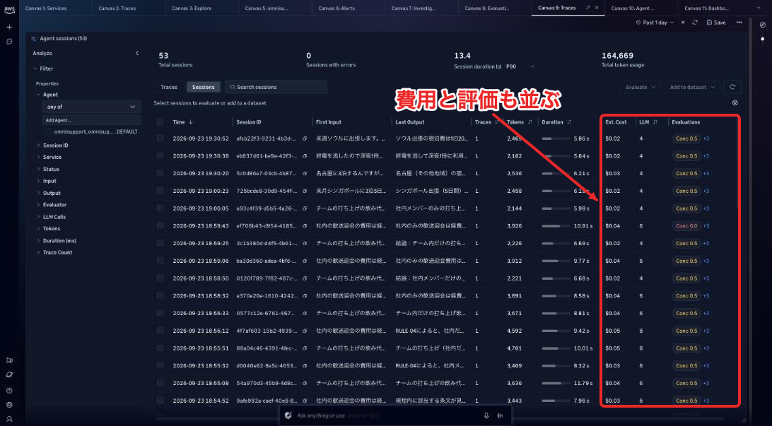 Agent sessionsで、セッションごとの入出力・費用・評価を並べる