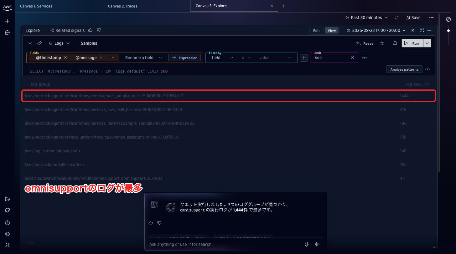 日本語の質問からクエリが作られ、ロググループごとの件数が返った