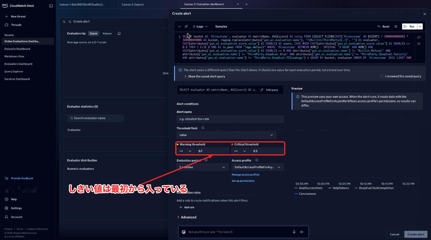 Evaluation dashboardのベルから開くと、しきい値が入った状態でアラートの画面が開く