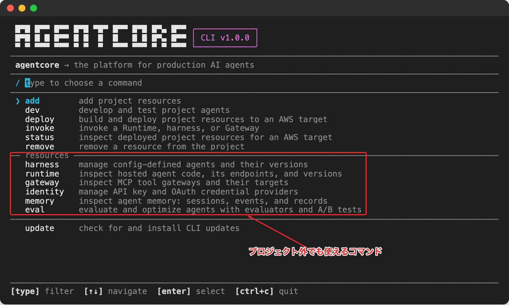 AgentCore CLI v1.0.0のTUIのトップ画面。resourcesの下にharnessやruntimeなどのリソース系コマンドが並ぶ