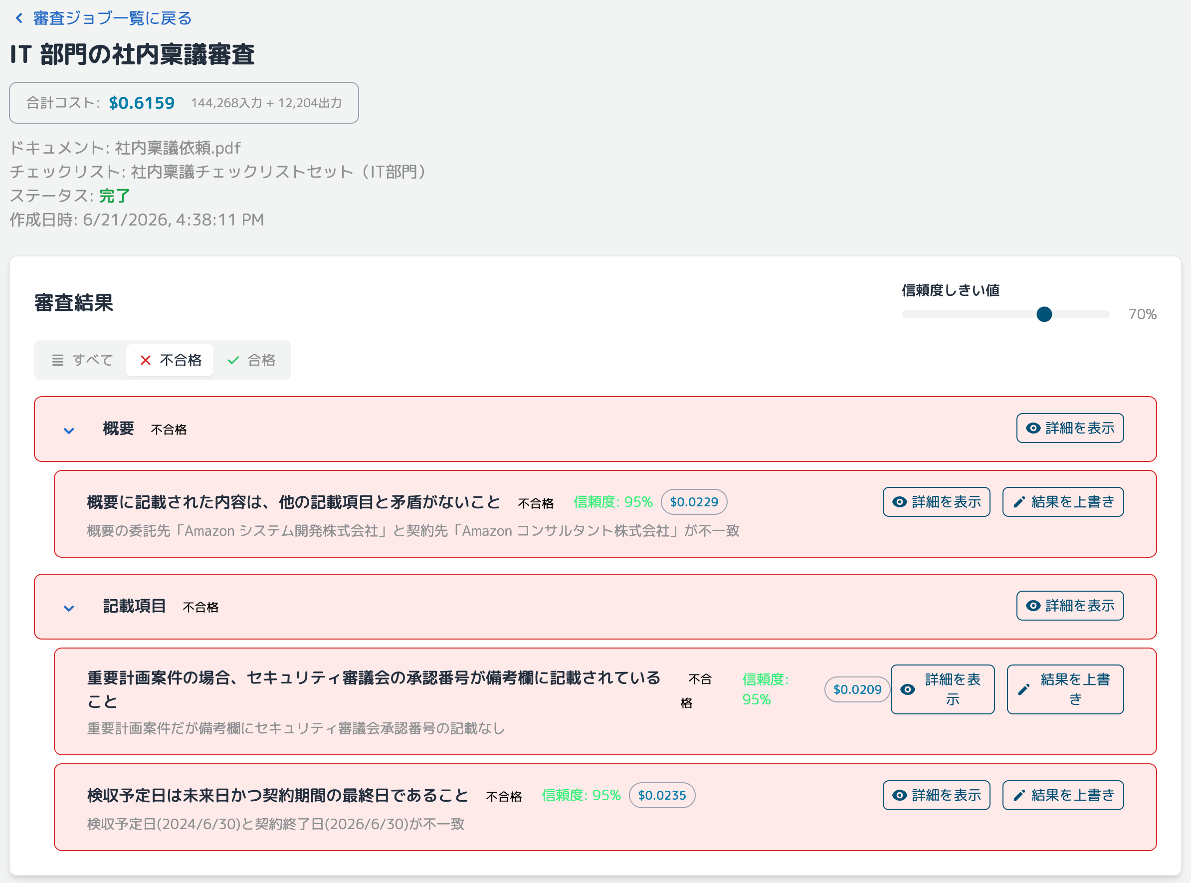 rapid review result low confidence
