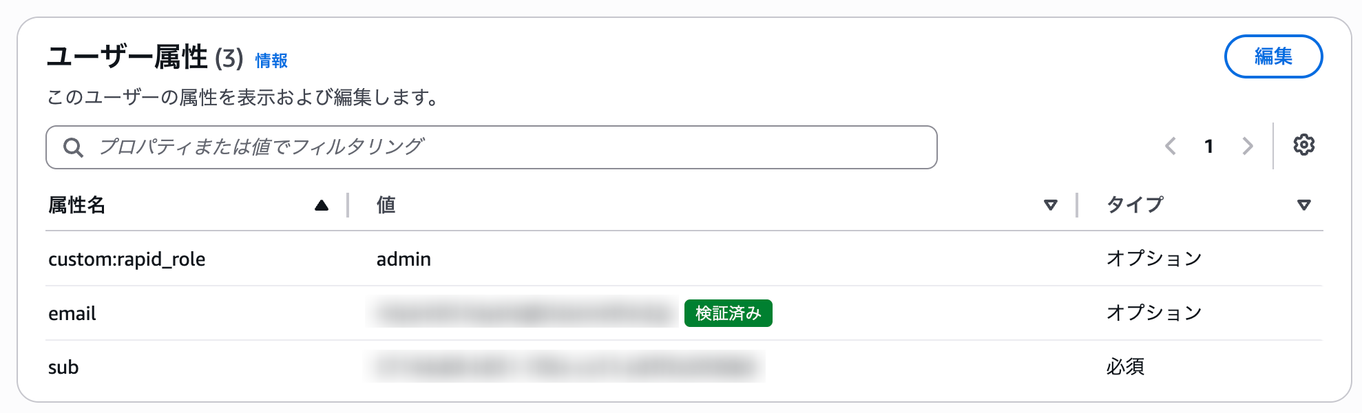 cognito create user